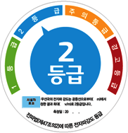 2���